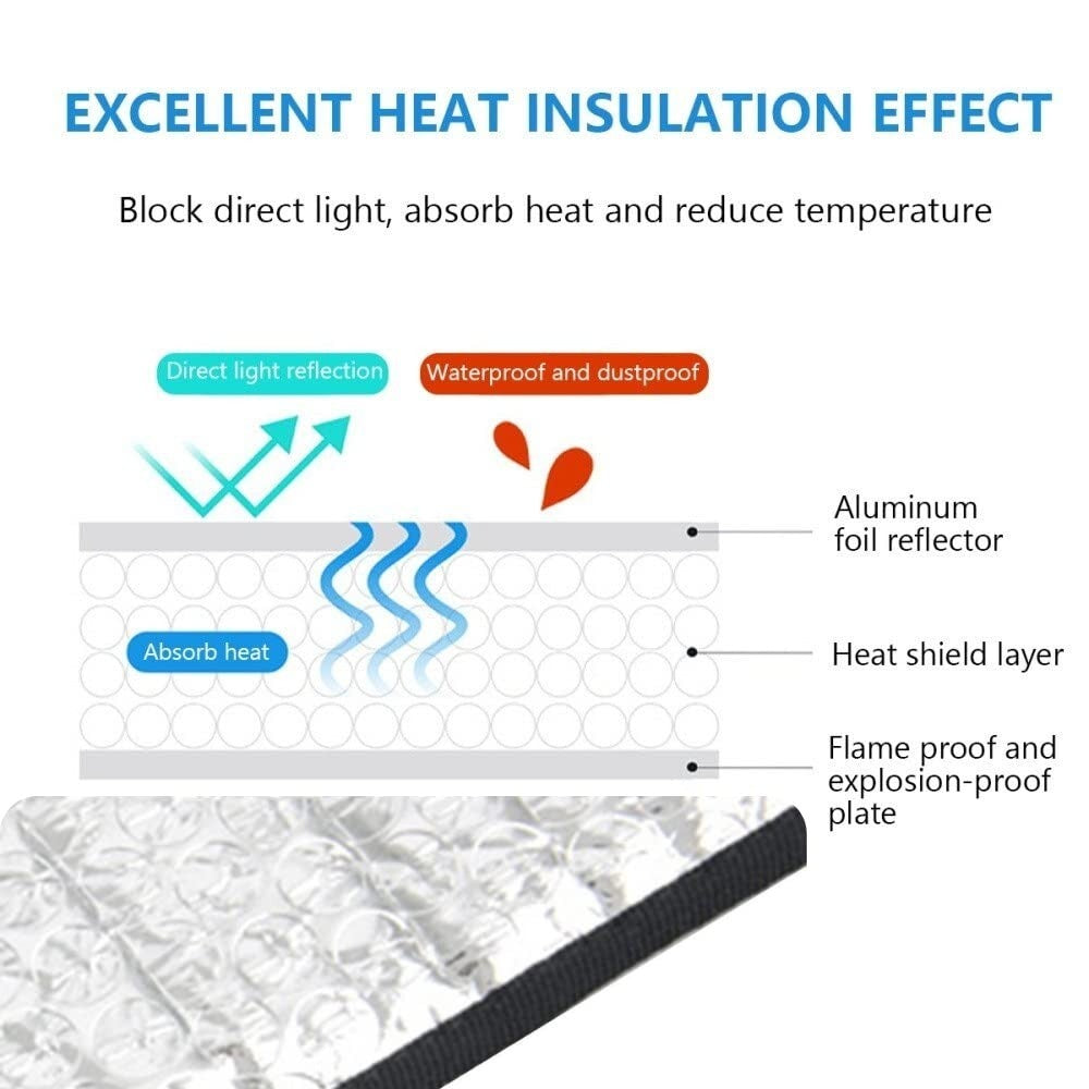Premium Split AC Outdoor Unit Heat Insulation Sheet – Universal Sunshade Protective Roof & Sun Shield Cover | Without Clip
